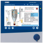 JUMO Paperless Recorders – Digital Data Recording for Industry