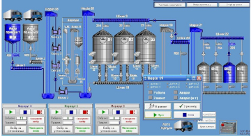 MINI-ELEVATOR AND GRAIN TERMINAL CONTROL SYSTEM FOR DUMMIES