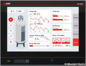 Индикатор GT3712-WXCBD