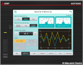 Индикатор GT3708-XRBD