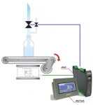Рішення Scaime для наповнення за вагою в пакувальних машинах