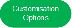 CustomisationOptions
